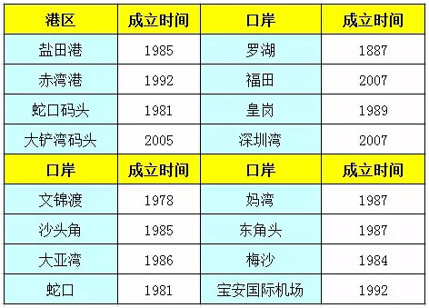 2025香港港六開獎記錄,探索香港港六開獎記錄，歷史、數(shù)據(jù)與未來展望（2025版）