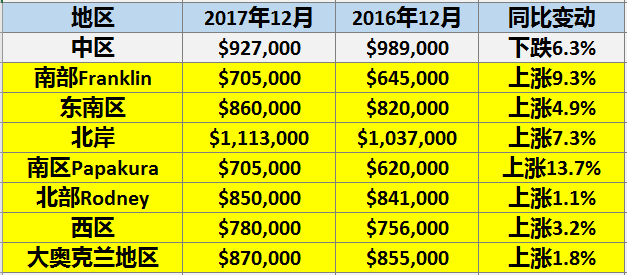 2025年新澳歷史開獎記錄,探索2025年新澳歷史開獎記錄，數(shù)據(jù)與趨勢的洞察