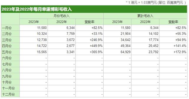 2025澳門特馬今晚開獎網(wǎng)站,關(guān)于澳門特馬今晚開獎網(wǎng)站及與之相關(guān)的違法犯罪問題