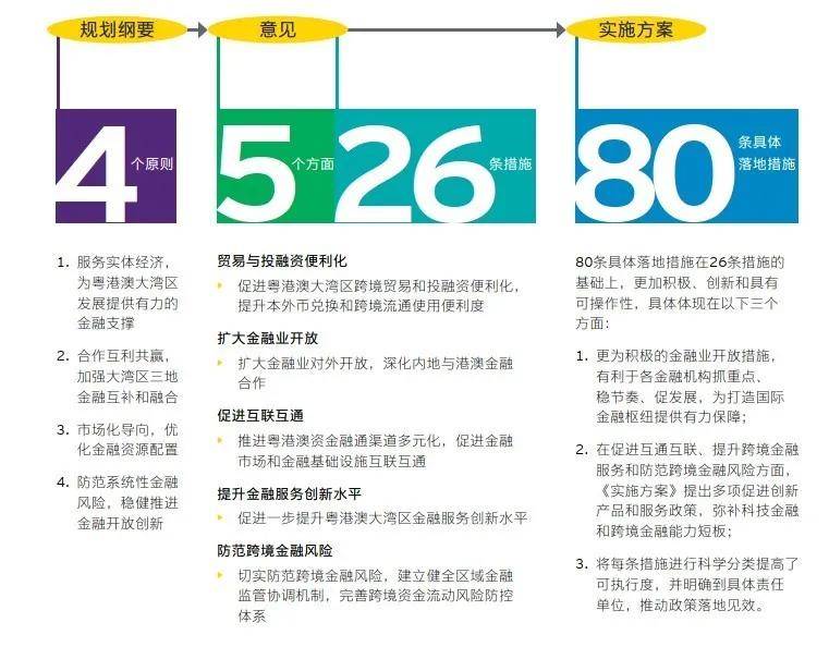 2025新奧精準(zhǔn)版資料,揭秘2025新奧精準(zhǔn)版資料，未來科技、管理與教育的融合創(chuàng)新