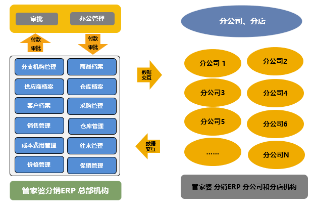 管家婆一碼一肖資料,管家婆一碼一肖資料解析與應(yīng)用