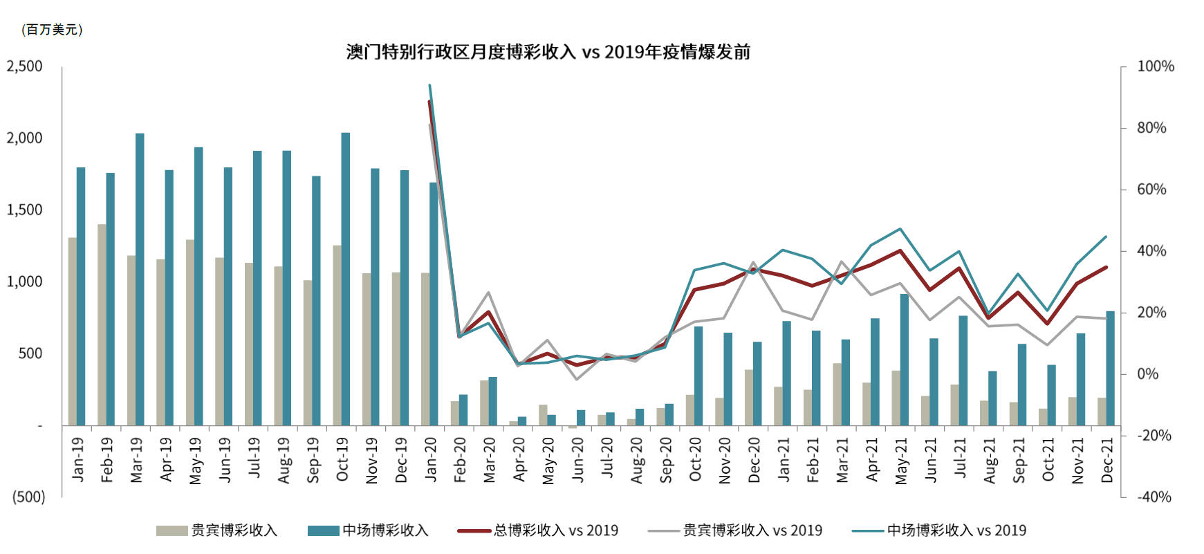 2025年澳門天天六開彩正版澳門,澳門天天六開彩正版的發(fā)展與未來展望（2025年）