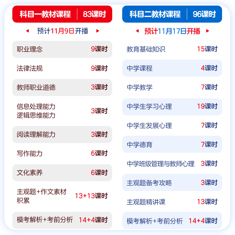 2025年正版資料免費(fèi)大全功能介紹,探索未來(lái)知識(shí)寶庫(kù)，2025正版資料免費(fèi)大全功能詳解