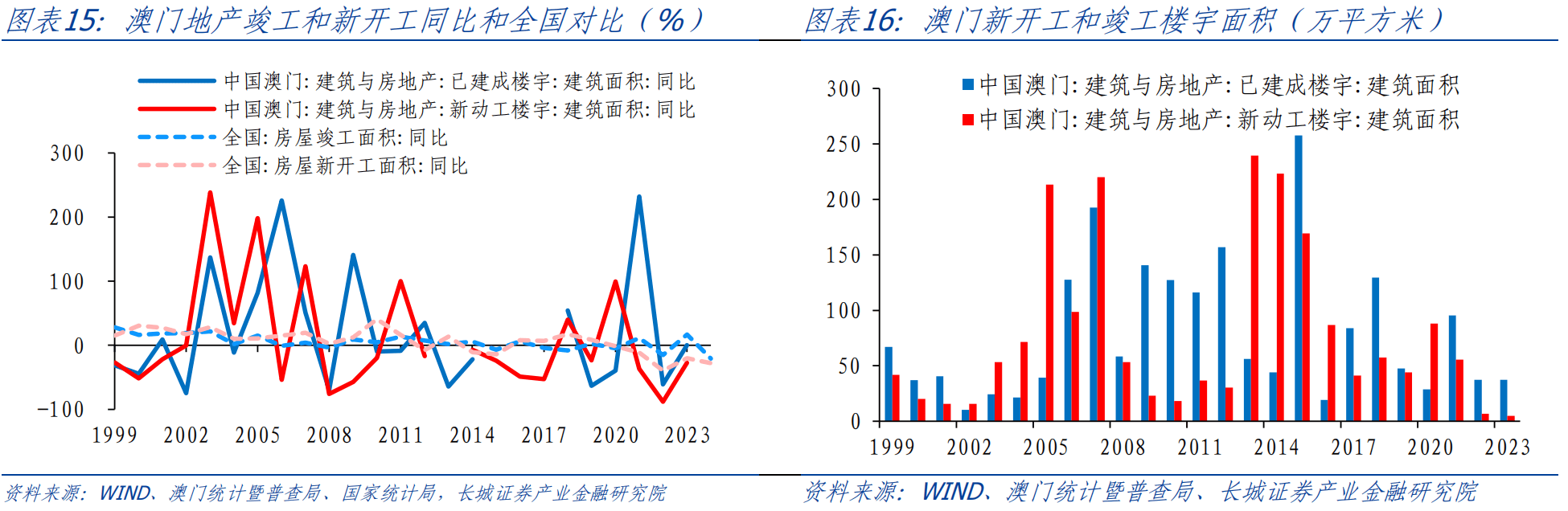 新澳門天天開獎(jiǎng)資料大全,新澳門天天開獎(jiǎng)資料大全，探索與解析