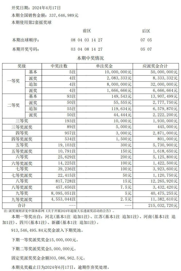 新澳門彩最新開獎記錄查詢表圖片,新澳門彩最新開獎記錄查詢表圖片及其相關(guān)探討