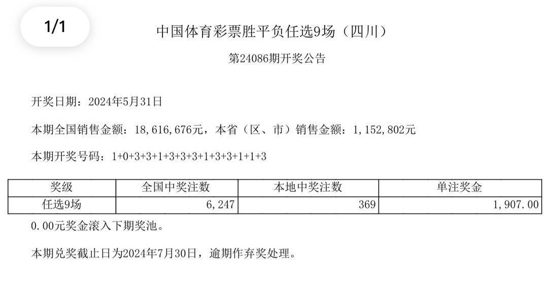 2025年澳門開獎結(jié)果,澳門彩票的未來展望，2025年開獎結(jié)果展望