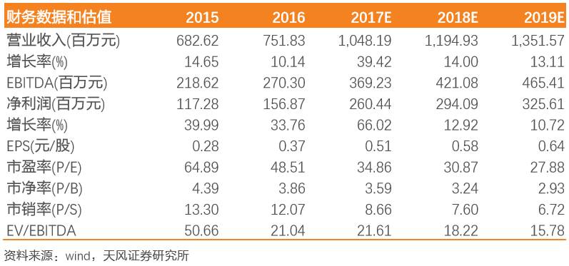 2025年香港港六+彩開獎(jiǎng)號(hào)碼,探索未來，香港港六彩票開獎(jiǎng)號(hào)碼預(yù)測（2025年展望）