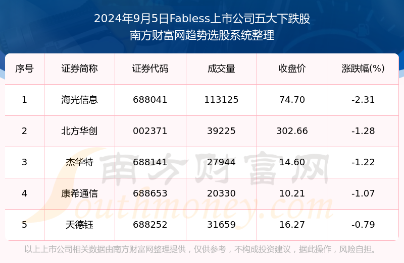 2024年開獎結(jié)果新奧今天掛牌,新奧集團(tuán)掛牌上市，揭曉2024年開獎結(jié)果展望