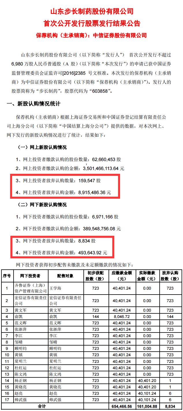 新澳好彩免費資料查詢2024,關(guān)于新澳好彩免費資料查詢與違法犯罪問題的探討