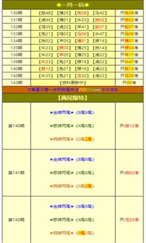 奧門全年資料免費(fèi)大全一027期 01-24-34-35-41-44X：29,澳門全年資料免費(fèi)大全一，深度解析與預(yù)測(cè)（第027期）