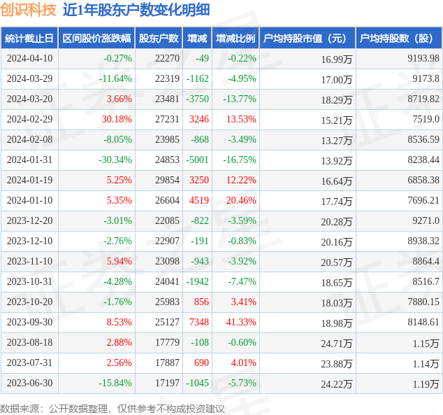 2024新奧資料免費(fèi)精準(zhǔn)071092期 11-21-22-27-37-49R：19,新奧資料免費(fèi)精準(zhǔn)預(yù)測(cè)——揭秘未來彩票走勢(shì)（第071092期）