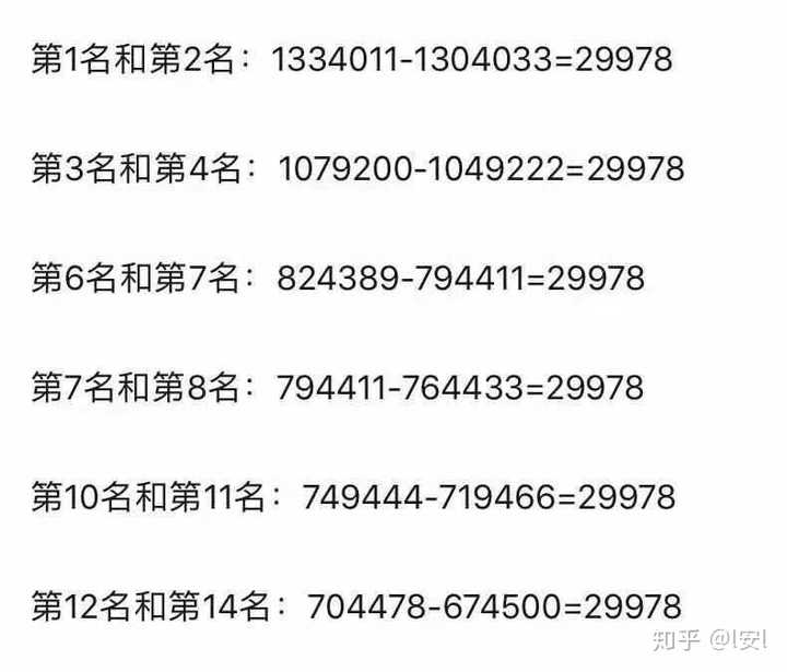 一肖一碼100086期 07-09-10-23-25-26Y：22,一肖一碼，探索數(shù)字世界的奧秘與期待（第100086期）