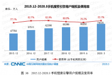 2025新澳門正版免費(fèi)063期 06-28-31-40-45-46H：06,探索未來之門，新澳門正版免費(fèi)彩票的獨(dú)特魅力與策略解析