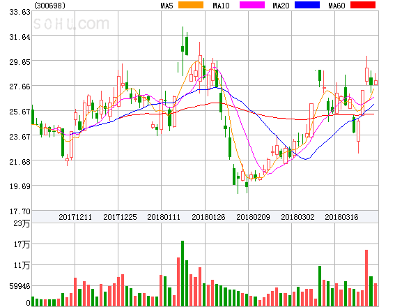 2025澳門(mén)特馬今晚開(kāi)網(wǎng)站104期 01-03-12-15-32-49G：04,探索澳門(mén)特馬網(wǎng)站，第104期的神秘面紗與數(shù)字解讀（關(guān)鍵詞，澳門(mén)特馬、今晚開(kāi)網(wǎng)站、第104期、數(shù)字解讀）