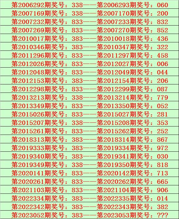 2025六開彩天天免費(fèi)資料大全044期 18-47-11-26-08-37T：31,探索六開彩世界，揭秘2025年天天免費(fèi)資料大全第044期