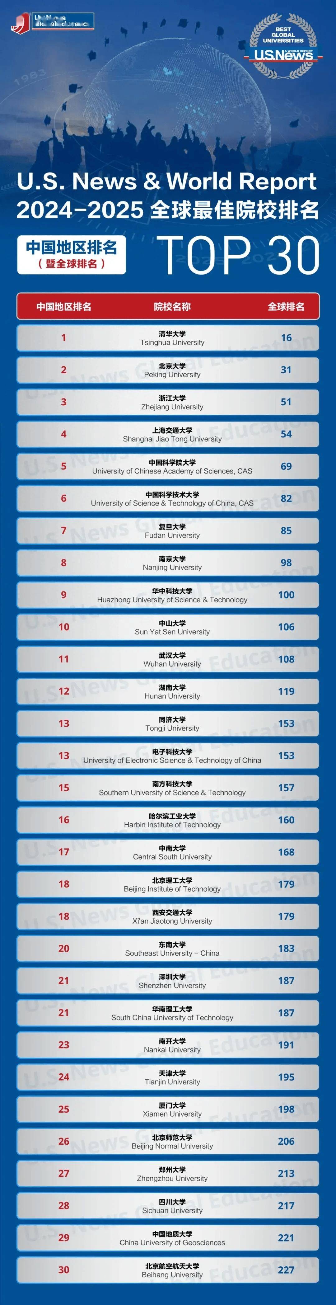 2024澳門天天六開彩免費(fèi)香港049期 44-17-22-31-26-08T：37,探索澳門天天六開彩的魅力，解讀香港澳門彩票文化