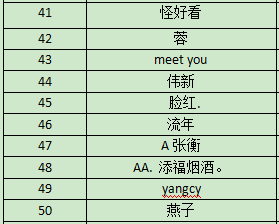 新澳門49碼中獎規(guī)則056期 13-19-42-27-06-16T：35,新澳門49碼中獎規(guī)則詳解，第056期開獎結(jié)果及解析