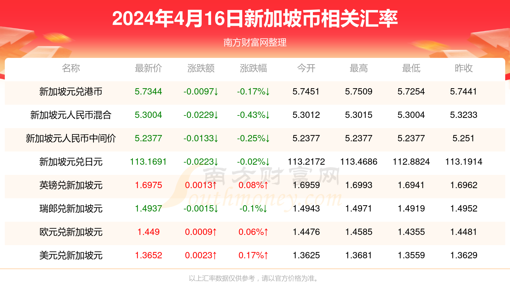 2025今晚澳門開什么號碼057期 23-45-34-12-03-49T：09,探索未知的幸運(yùn)之路，關(guān)于彩票與未來的思考