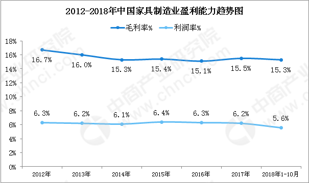 新澳門彩歷史開獎結(jié)果走勢圖表084期 09-22-30-42-07-33T：20,新澳門彩歷史開獎結(jié)果走勢圖表分析——以第084期為例（開獎號，09-22-30-42-07-33T，20）