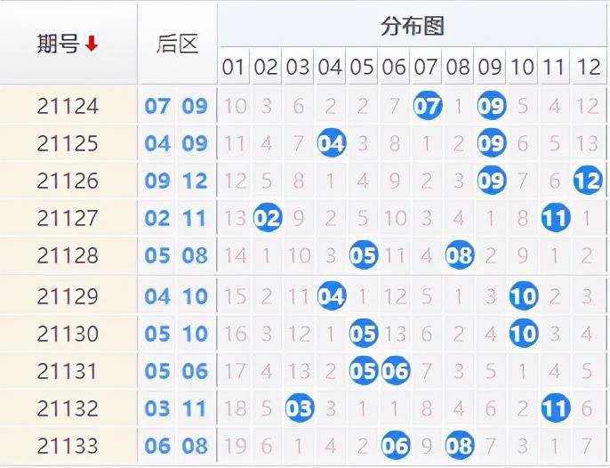 2025精準(zhǔn)免費(fèi)大全087期 48-29-41-22-10-14T：28,探索精準(zhǔn)之路，2025精準(zhǔn)免費(fèi)大全087期詳解