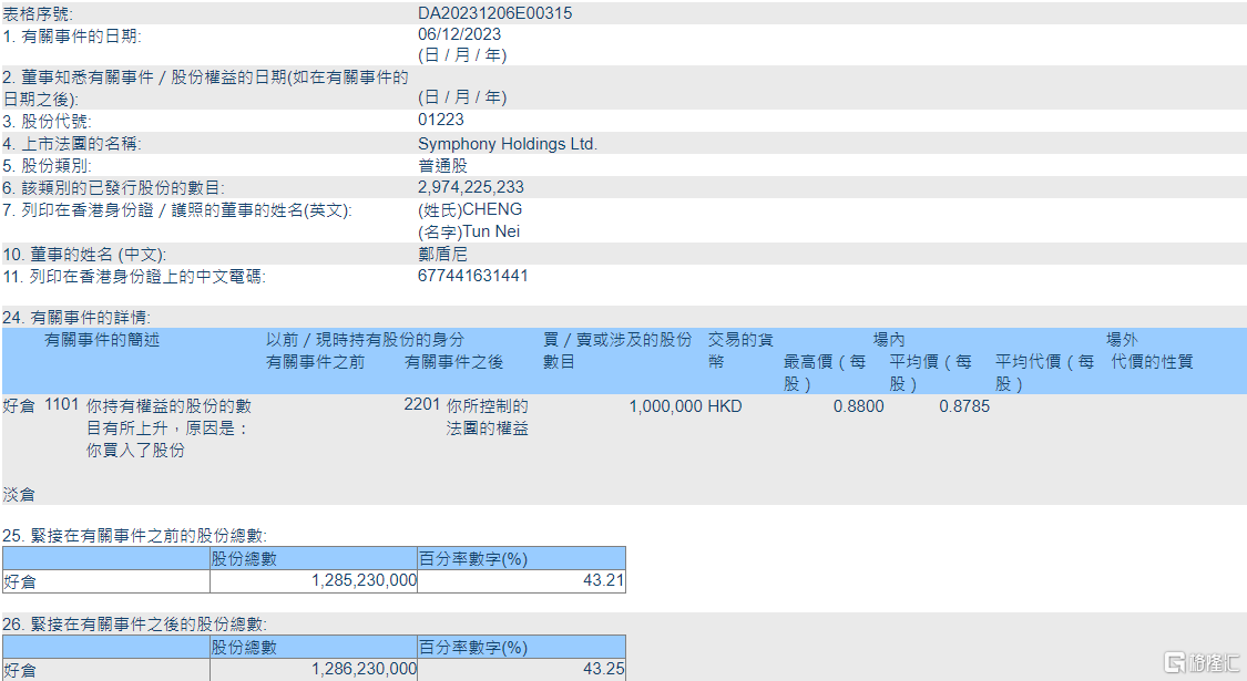 7777788888精準(zhǔn)新傳真使用方法028期 09-12-20-24-28-40S：27,精準(zhǔn)新傳真使用方法詳解，掌握7777788888傳真技術(shù)的關(guān)鍵步驟（第028期）