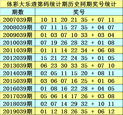 2025澳門正版免費(fèi)資料136期 17-19-23-24-27-45F：40,探索澳門正版資料，解碼未來彩票的奧秘（第136期深度解析及預(yù)測）