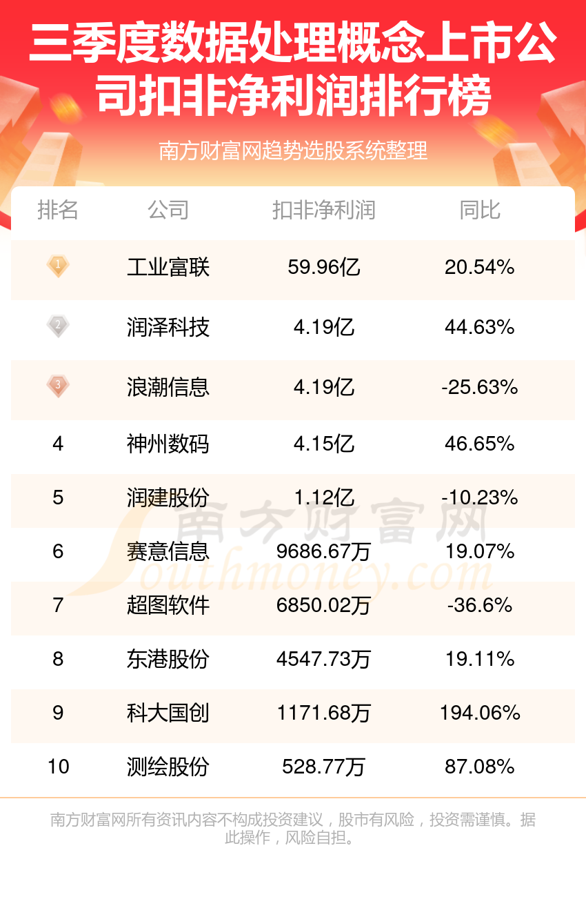 2025年香l港正版資料009期 11-16-23-42-43-45A：40,探索未來彩票的秘密，2025年香港正版資料第009期解析