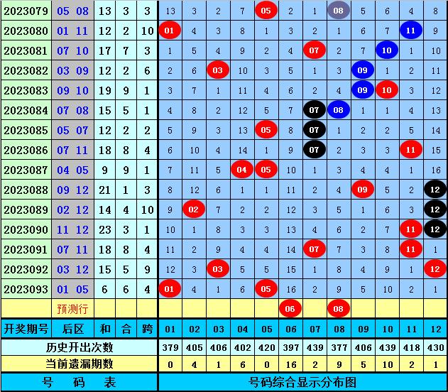 2025今晚必出三肖023期 04-06-09-20-32-35E：16,探索未來之門，預(yù)測(cè)與期待——以2025今晚必出三肖023期 04-06-09-20-32-35E，16為關(guān)鍵詞的思考之旅