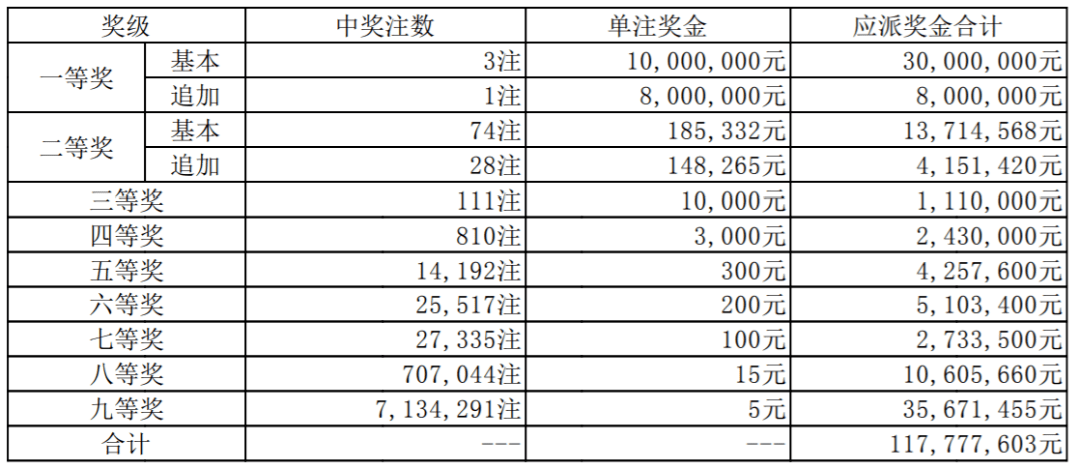 一碼一肖一特一中2025137期 04-05-27-37-40-44P：36,一碼一肖一特一中，探索彩票背后的秘密與期待