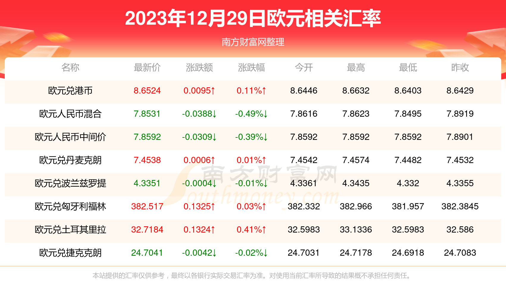 新澳門王中王100%期期中2025081期 05-08-29-33-34-45A：07,新澳門王中王期期中秘密揭曉，探索彩票背后的故事（2023年8月更新）