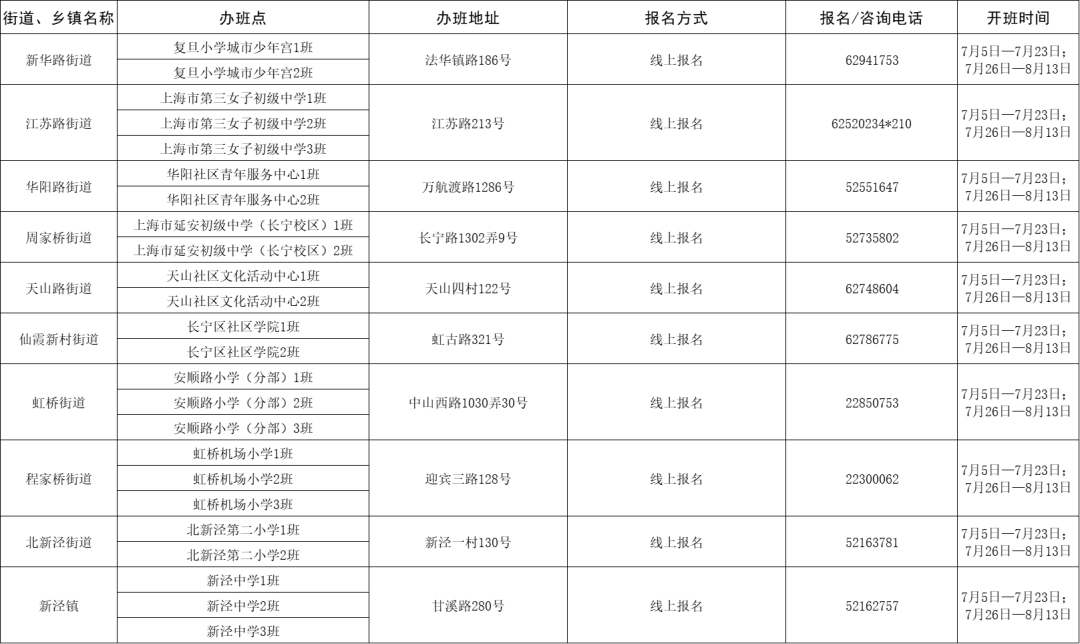 澳門2025開(kāi)獎(jiǎng)記錄查詢結(jié)果今天077期 07-11-16-32-33-35Z：12,澳門2025開(kāi)獎(jiǎng)記錄查詢結(jié)果——第077期分析（日期，07-11-16-32-33-35Z，第12次更新）