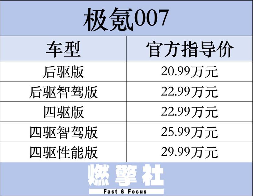 2025新澳六開(kāi)獎(jiǎng)彩資料007期 02-07-09-23-35-48K：20,探索未來(lái)之彩，新澳六開(kāi)獎(jiǎng)彩資料深度解析（第007期）