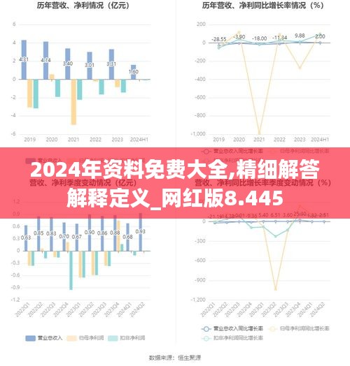 2025年全年免費(fèi)精準(zhǔn)資料034期 01-03-13-42-44-45P：25,探尋2025年全年免費(fèi)精準(zhǔn)資料第034期——以特定數(shù)字組合為線索