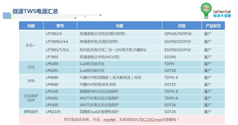 2025精準(zhǔn)資料免費(fèi)提供最新版018期 04-11-12-20-38-42D：05,探索未來之門，2025精準(zhǔn)資料最新版第018期詳解與免費(fèi)提供