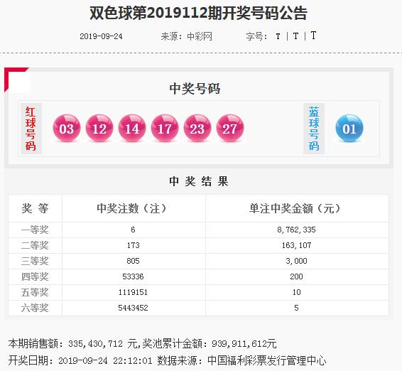 2025澳門特馬今晚開獎結果出來了072期 08-09-12-16-29-35Y：31,澳門特馬第072期開獎結果揭曉，期待與現(xiàn)實的交匯