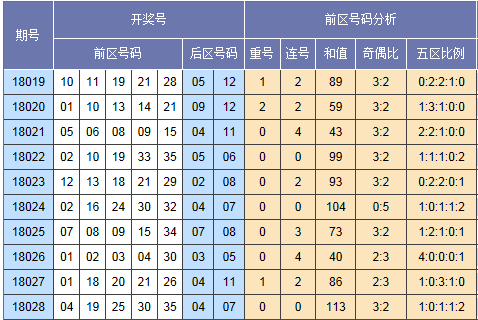 正版資料全年資料大全004期 12-18-19-24-31-49T：40,正版資料全年資料大全第004期——深度探索與精選集成（文章正文）