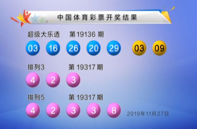 香港二四六天免費(fèi)開(kāi)獎(jiǎng)136期 03-07-09-13-20-36C：11,香港二四六天免費(fèi)開(kāi)獎(jiǎng)136期，探索數(shù)字背后的故事與期待