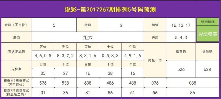 今晚澳門特馬開的什么號(hào)碼2025077期 11-23-25-26-30-33F：09,今晚澳門特馬開獎(jiǎng)號(hào)碼分析預(yù)測(cè)——以第2025077期為例