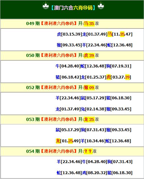 新澳門芳草地內部資料精準大全036期 15-26-39-43-47-48K：41,新澳門芳草地內部資料精準大全第036期解析，探索數(shù)字背后的秘密