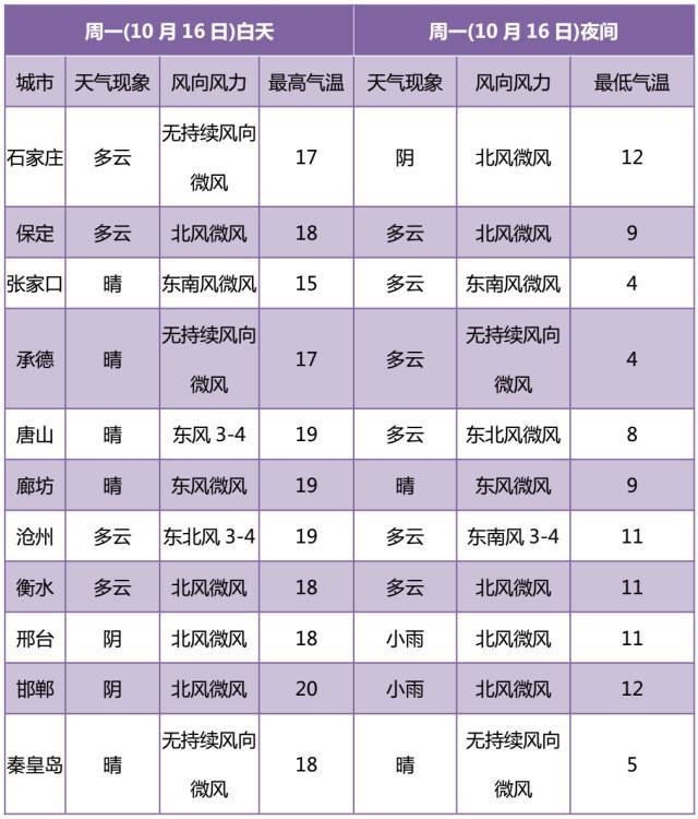 香港二四六開獎免費資料大全083期 09-16-18-19-38-42Z：42,香港二四六開獎免費資料大全深度解析，探索數(shù)字背后的奧秘（第083期）