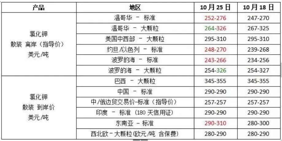 2025新澳門天天彩開(kāi)獎(jiǎng)記錄008期 16-35-03-24-13-41T：02,探索新澳門天天彩開(kāi)獎(jiǎng)記錄，第008期的奧秘與策略