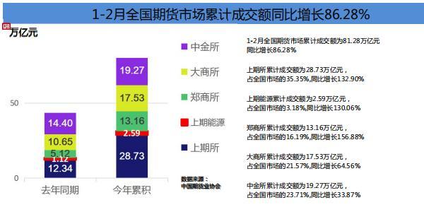 新奧長期免費資料大全三肖010期 07-45-01-34-26-49T：22,新奧長期免費資料大全三肖010期深度解析與探索，07-45-01-34-26-49T的神秘面紗下的秘密與策略