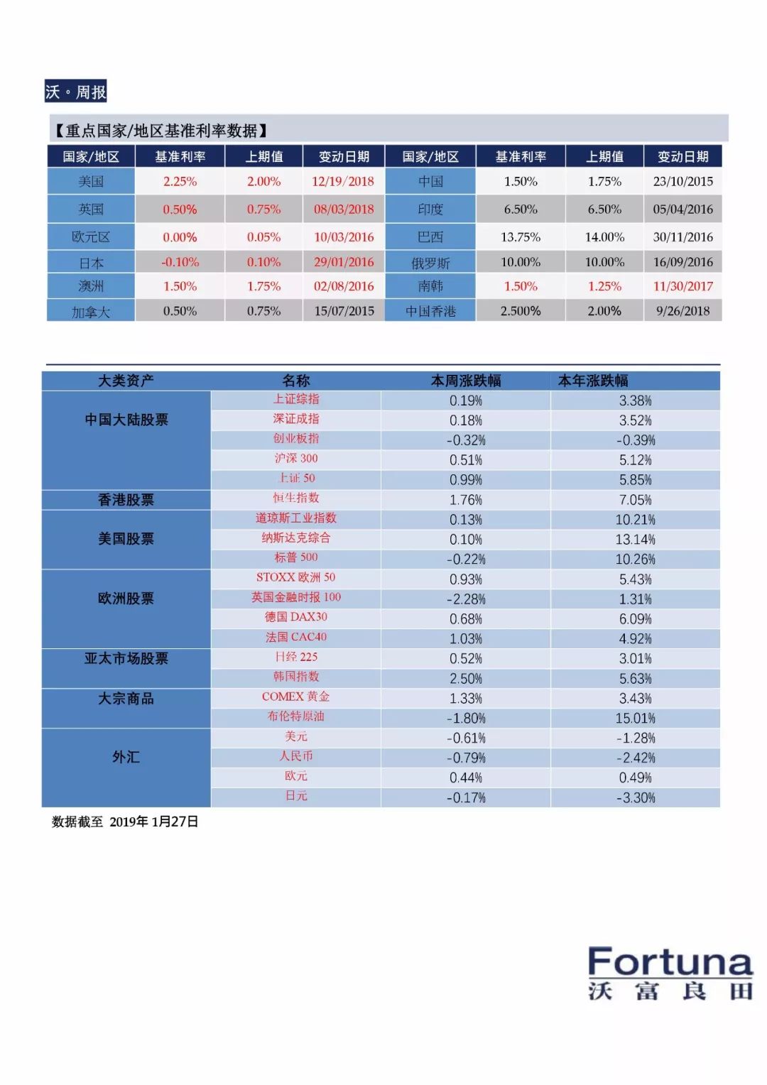 新奧長(zhǎng)期免費(fèi)資料大全099期 25-01-41-22-09-28T：35,新奧長(zhǎng)期免費(fèi)資料大全第099期——深度探索與獨(dú)特價(jià)值體驗(yàn)