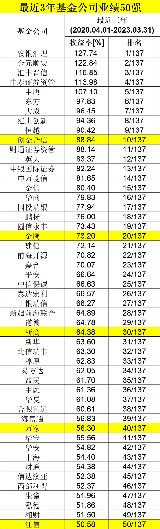 新澳門六開獎結果資料查詢045期 07-15-25-26-31-37E：20,新澳門六開獎結果資料查詢第045期，深度解析與預測分析（附號碼E，20）