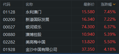 新澳門(mén)黃大仙三期必出074期 01-10-19-36-37-43U：25,新澳門(mén)黃大仙三期必出期數(shù)分析——以074期為例，探索數(shù)字背后的秘密