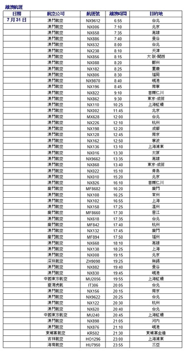 2025澳門(mén)資料大全正版資料024期 01-07-32-34-39-43B：02,探索澳門(mén)資料大全正版資料，深度解析與前瞻展望（第024期）