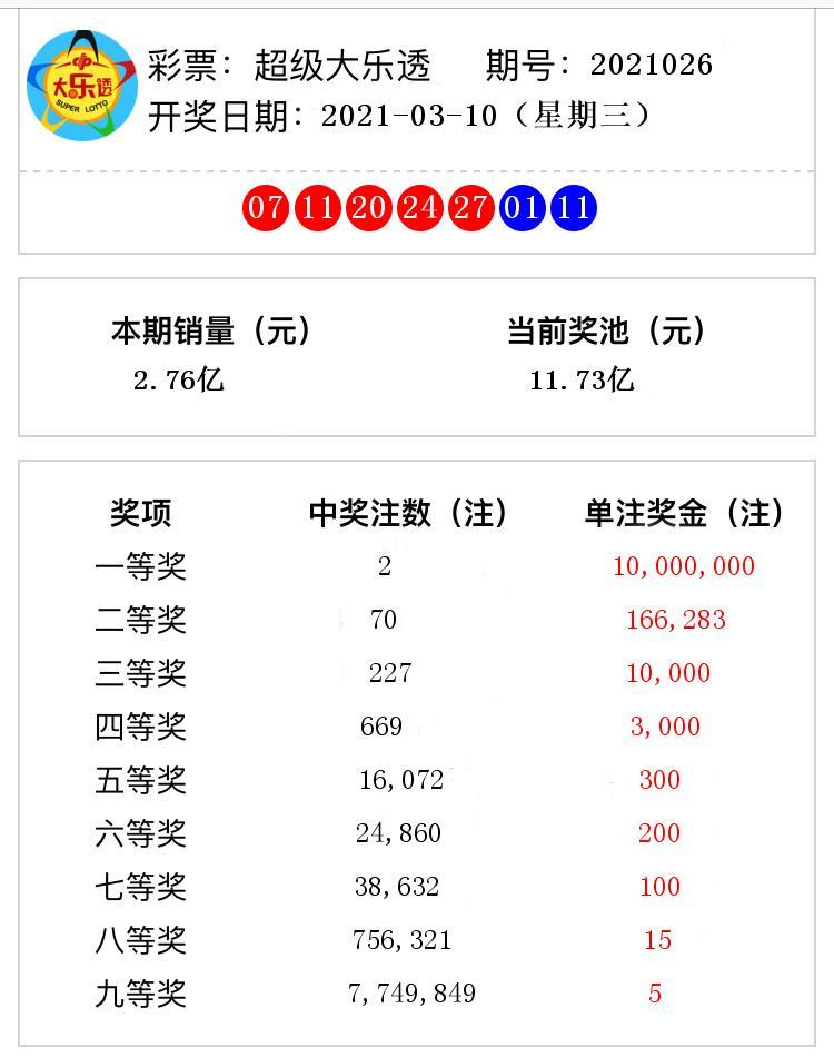 9944cc天下彩正版資料大全026期 07-11-17-35-37-46D：23,探索9944cc天下彩正版資料大全，深度解析第026期數(shù)字組合與策略洞察