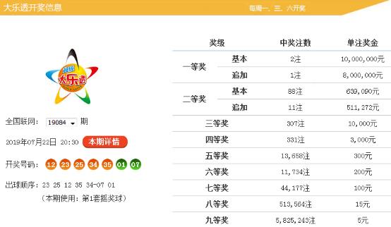 黃大仙最新版本更新內(nèi)容085期 04-11-20-39-44-46K：05,黃大仙最新版本更新內(nèi)容詳解，085期 04-11-20-39-44-46K與神秘數(shù)字串05的奧秘