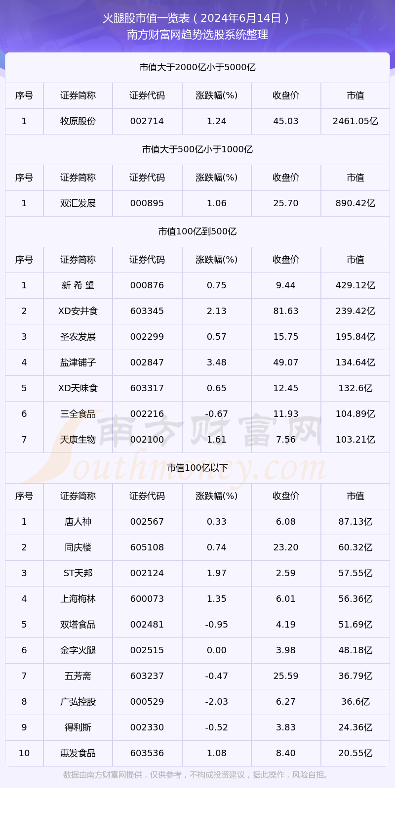 2024新澳今晚開獎(jiǎng)號(hào)碼139083期 10-14-21-29-30-34A：48,新澳彩票開獎(jiǎng)，探索未知的幸運(yùn)之門