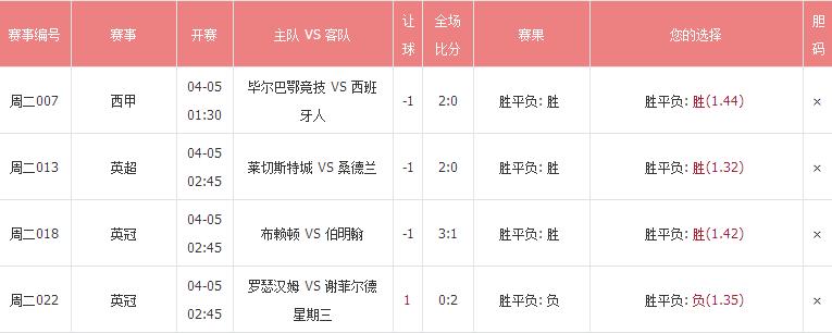 2025年澳門天天六開彩正版澳門017期 13-21-32-38-45-47E：14,探索澳門天天六開彩正版澳門017期彩票的秘密，數(shù)字背后的故事與期待